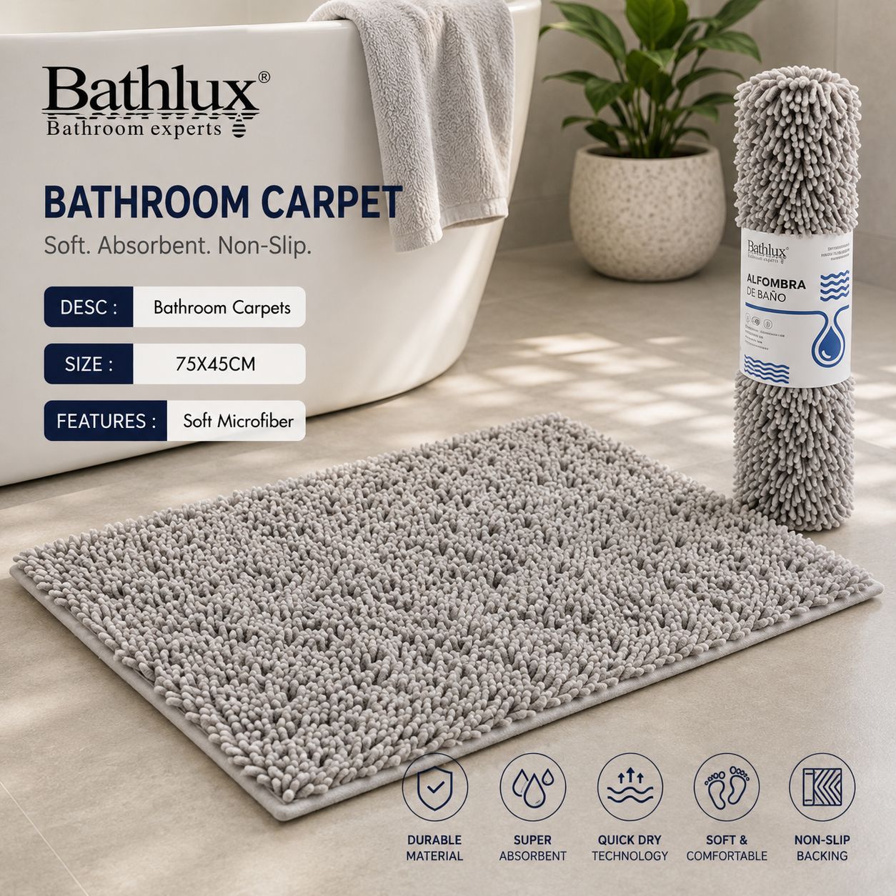 Bathroom mats