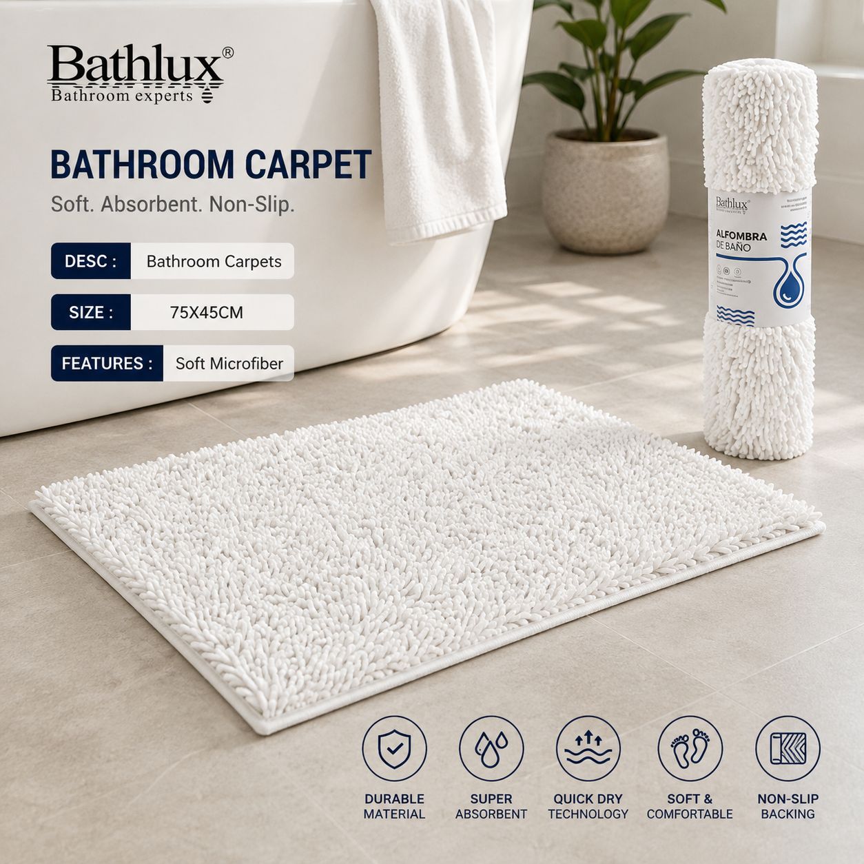 Bathroom mats