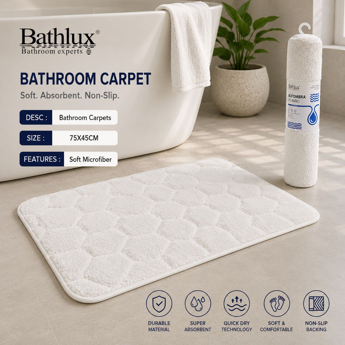 Bathroom mats