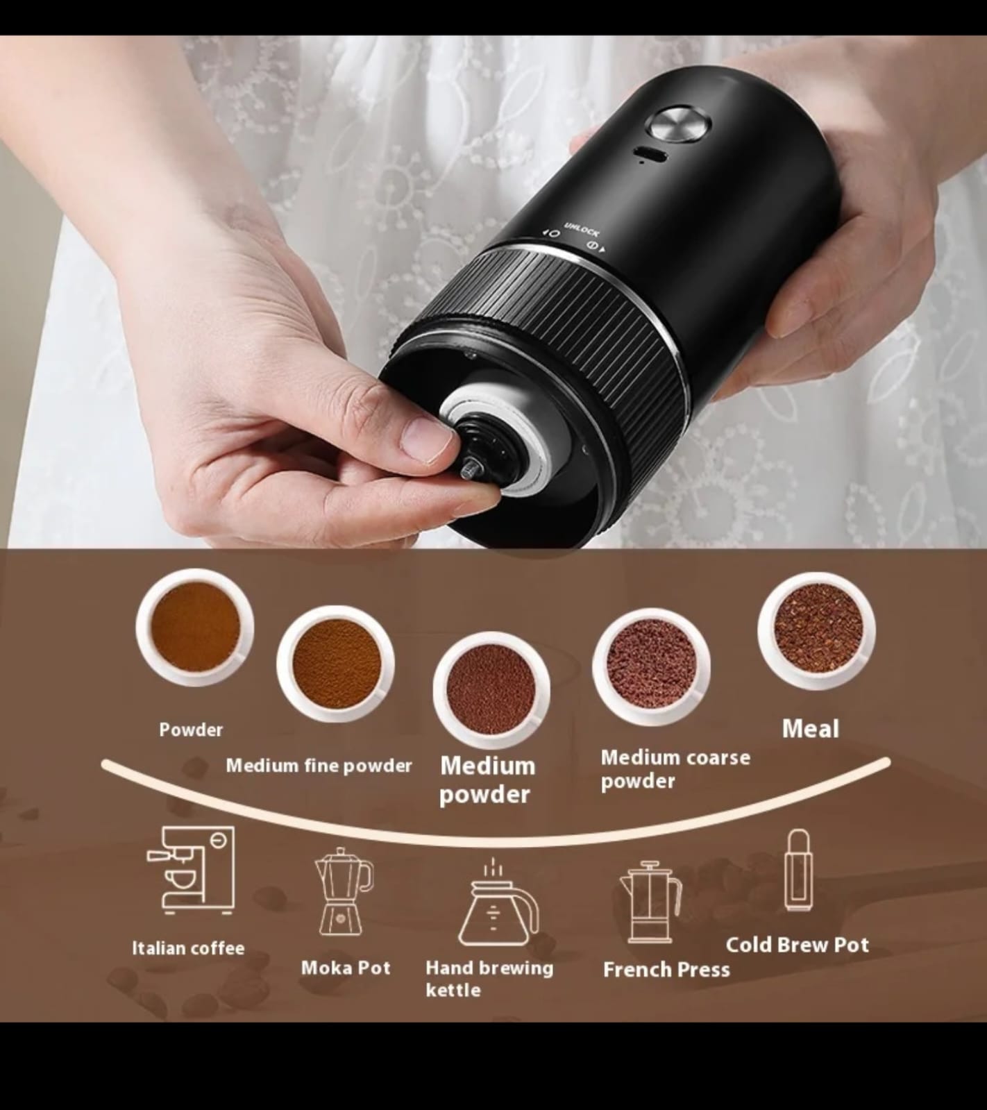 DSP Cordless Coffee/Spice Grinder