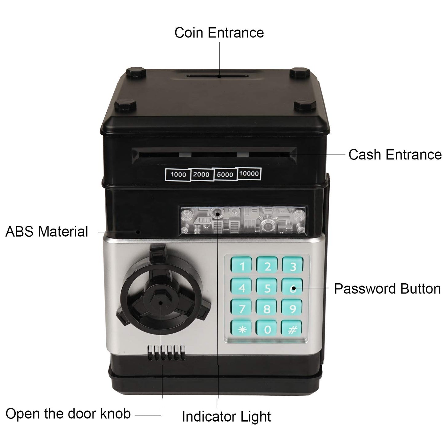 Electronic kids piggy bank