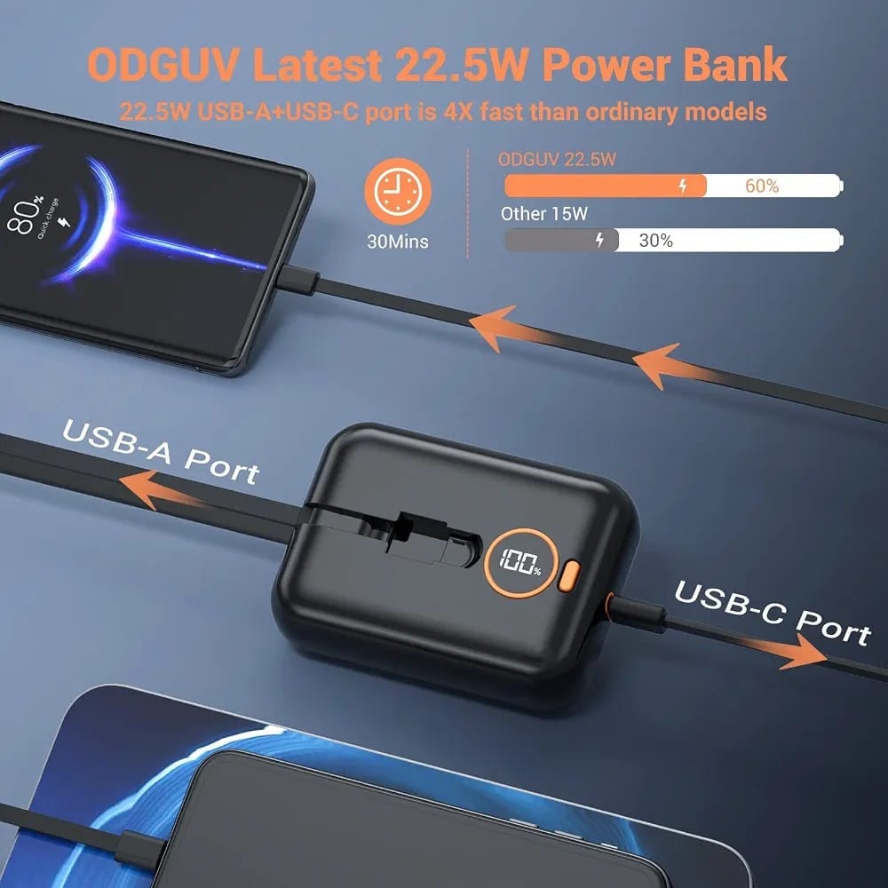 *Portable Charger, 10000mAh 22.5W Fast Charging