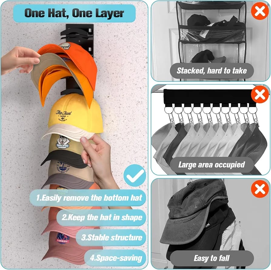 Wall-mounted cap organizer rack