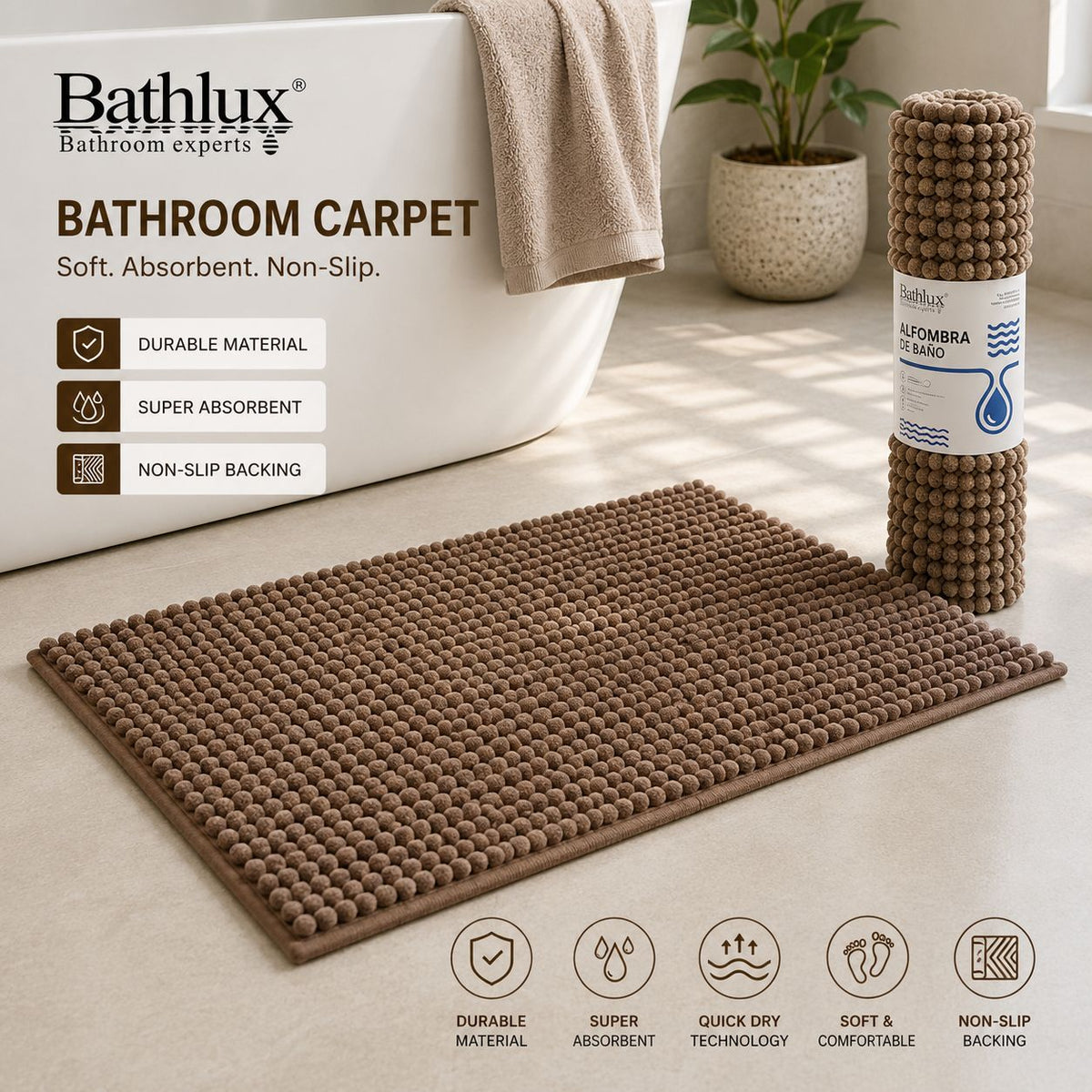 Bathroom mats