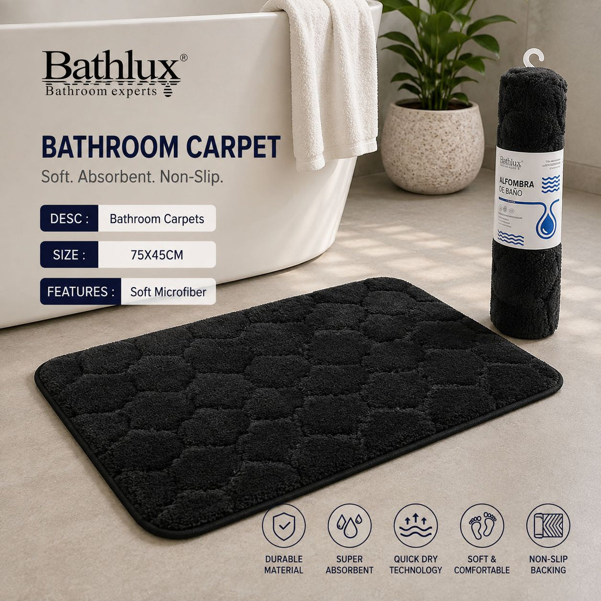Bathroom mats